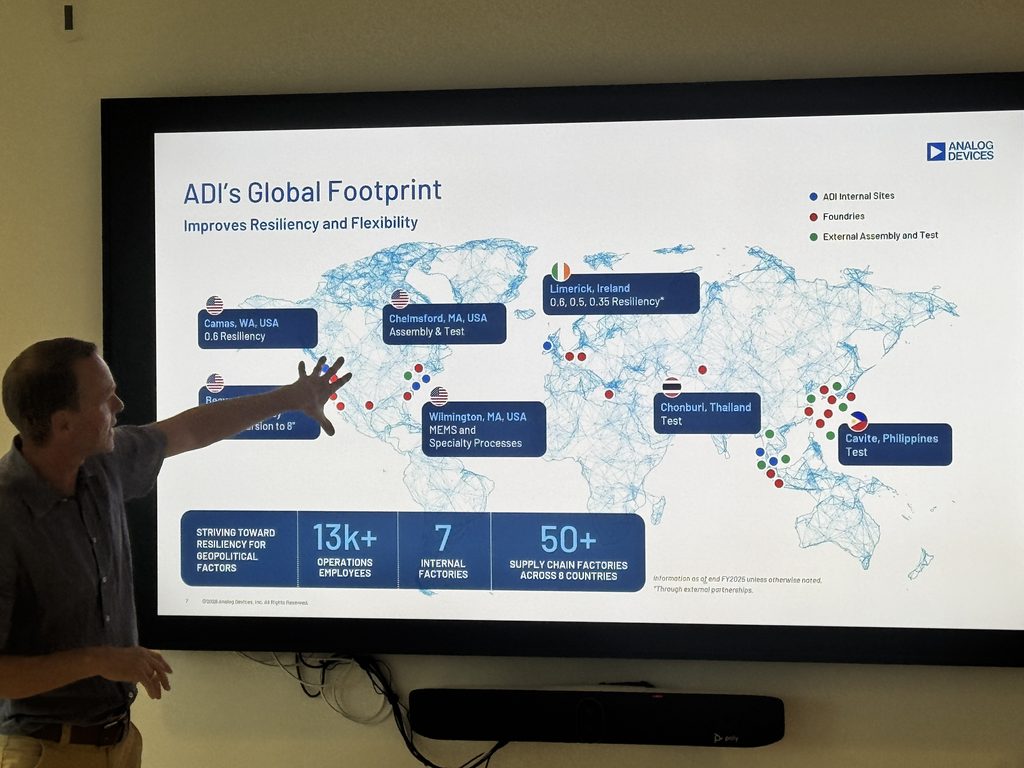 Analog Devices besøger Topsil GlobalWafers A/S - Topsil Analog Devices besøger Topsil GlobalWafers A/S - Topsil